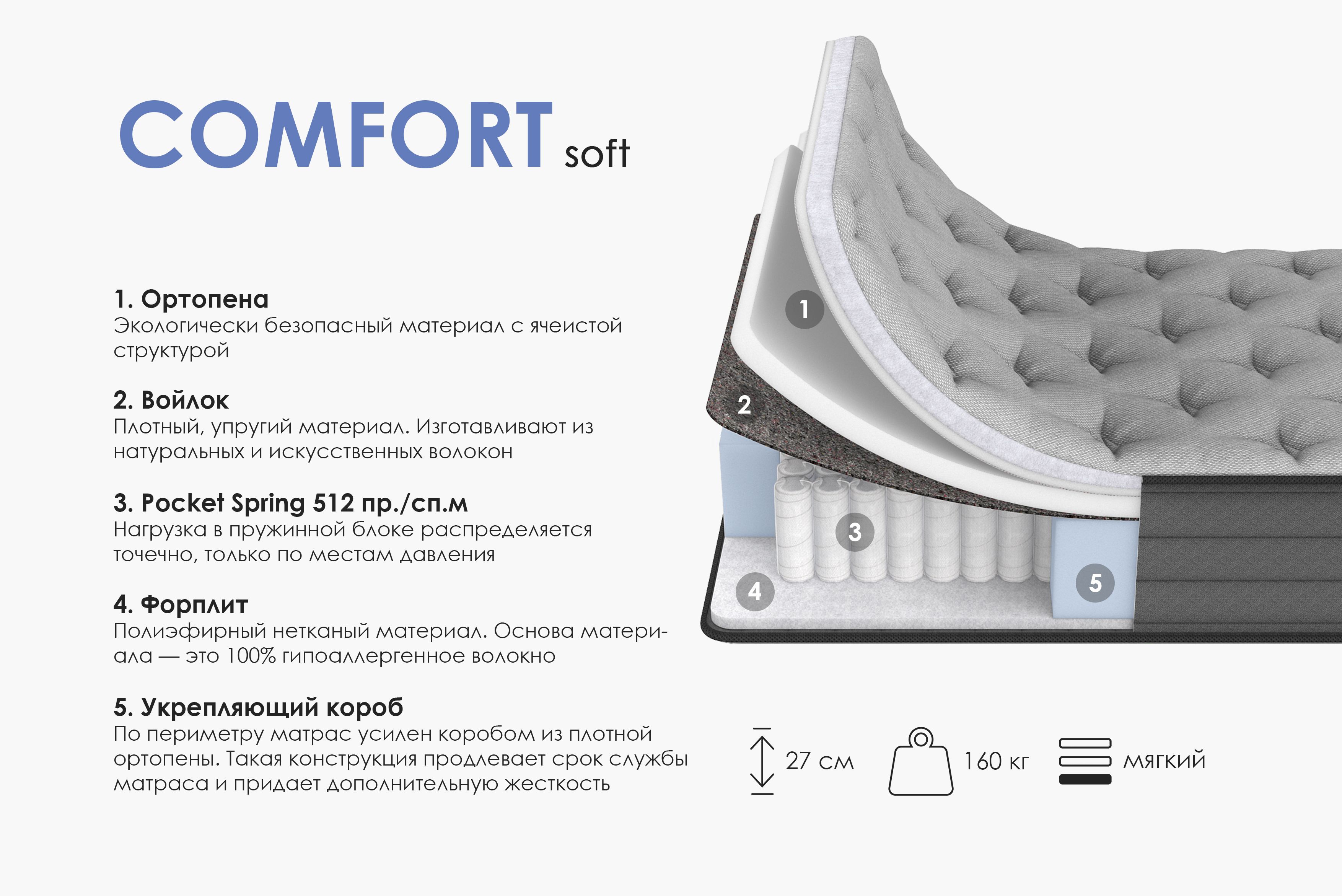 Матрас armos comfort middle