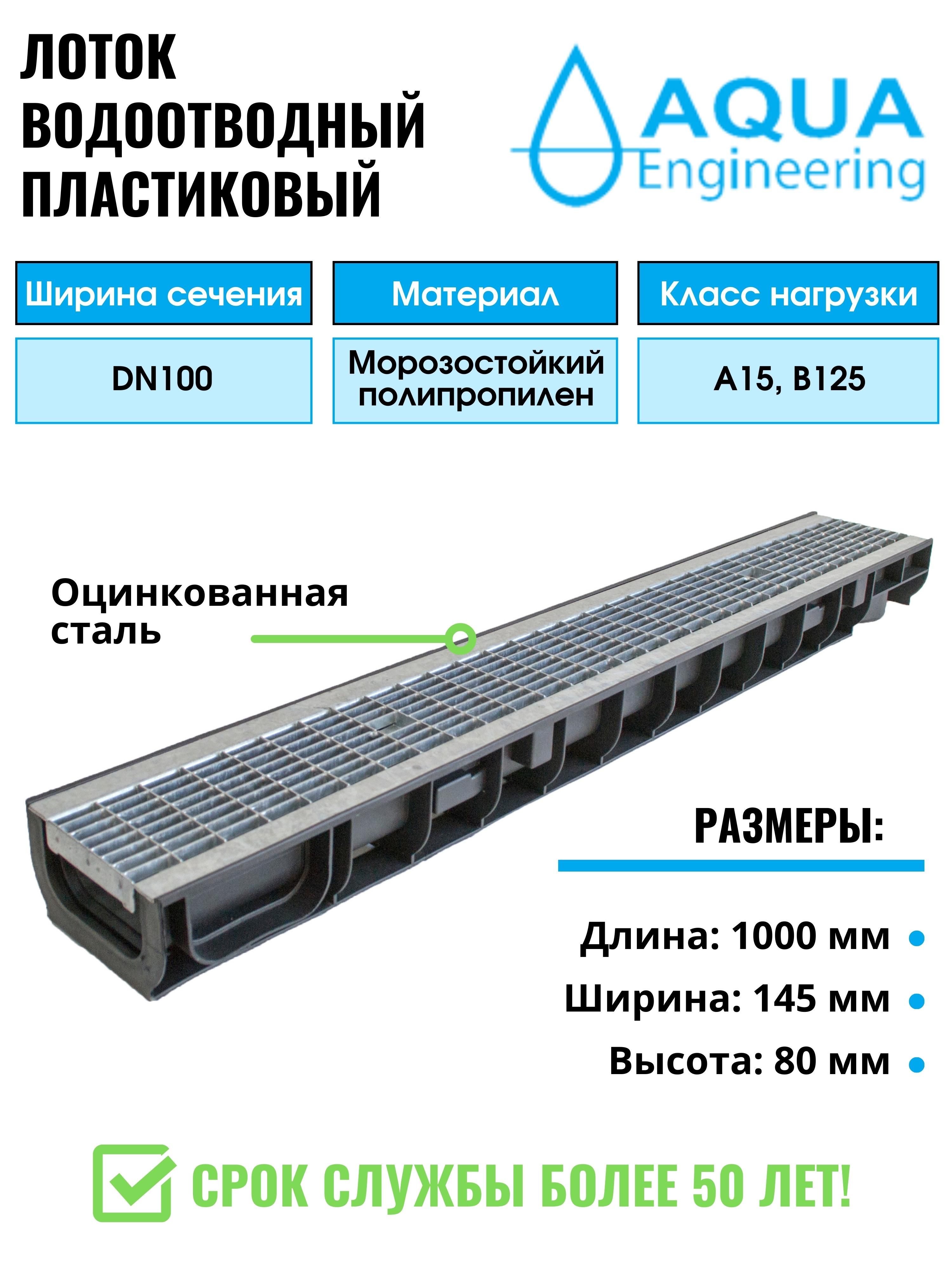 Лоток водоотводный пластиковый, дренажный, с ячеистой решёткой из оцинкованной стали, 1000x145x80 мм.