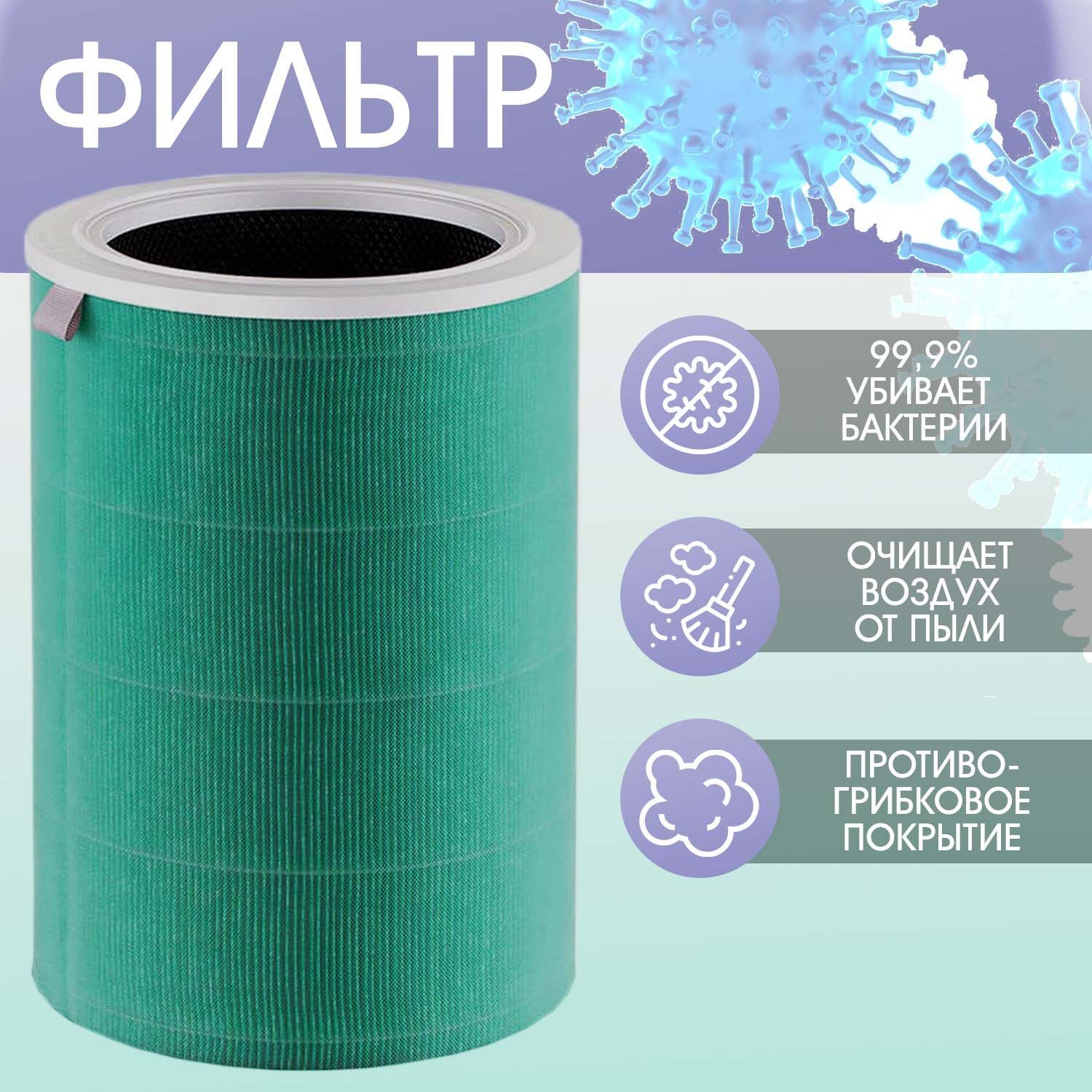 Купить Антибактериальный Фильтр Для Кондиционера В Кирове