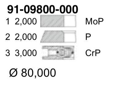 Кольца поршневые d80 2x2x3 STD Opel 1.6D