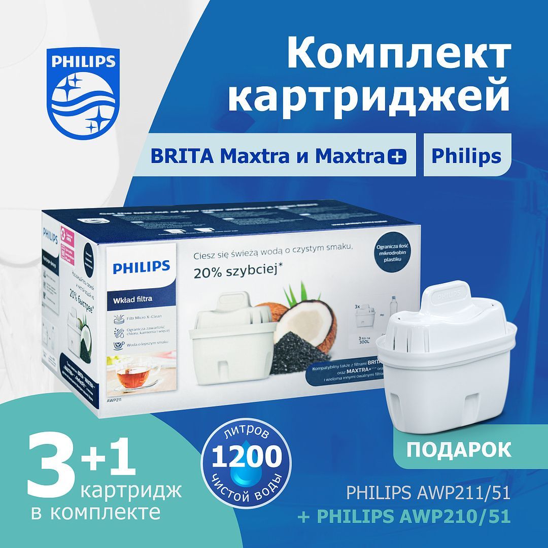 Brita Maxtra Картридж купить на OZON по низкой цене