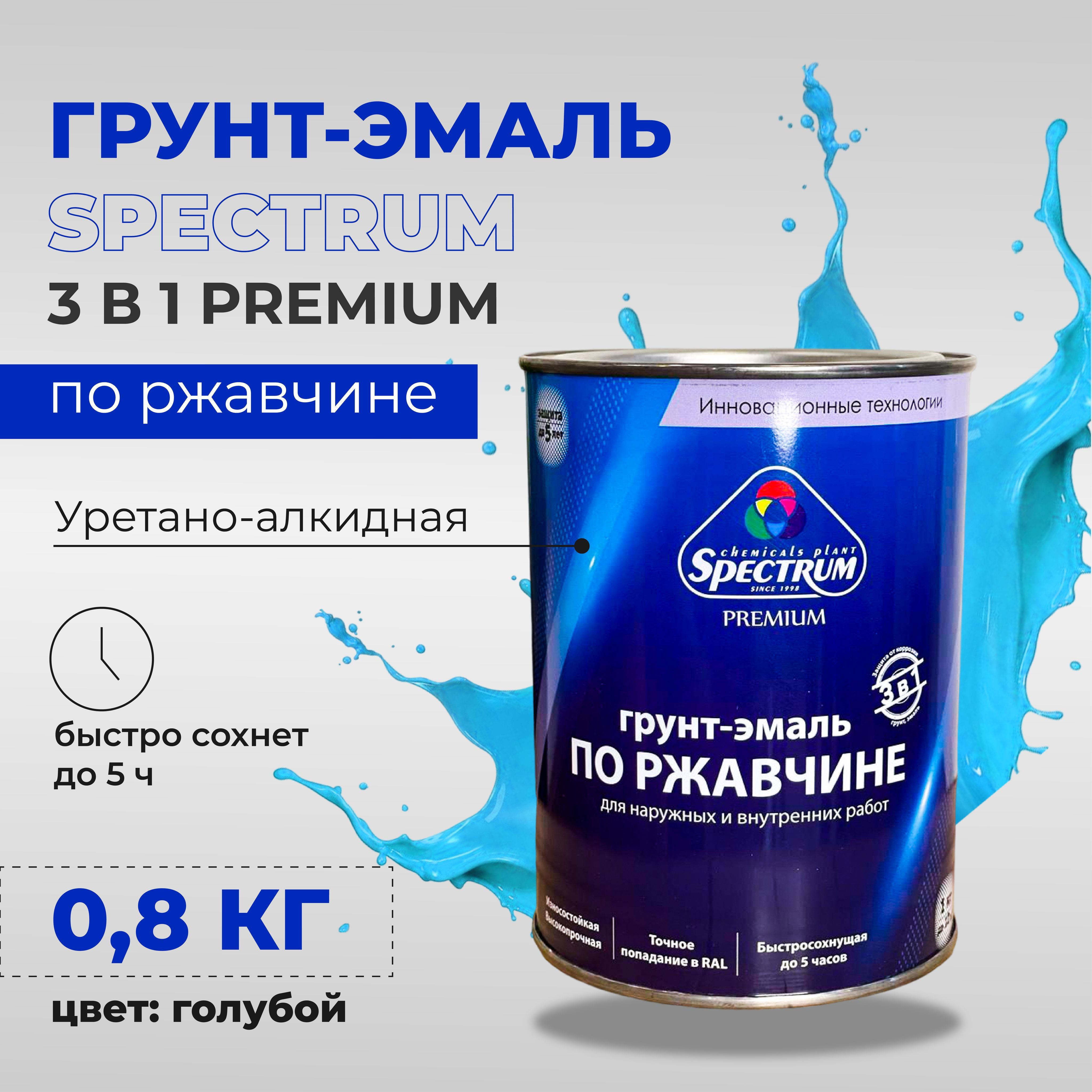 Unica super 20 lasting satin отзывы. Уретано алкидная. Уретано алкидная. Уретано алкидная. Тиккурила бетолюкс цвета краска для пола.