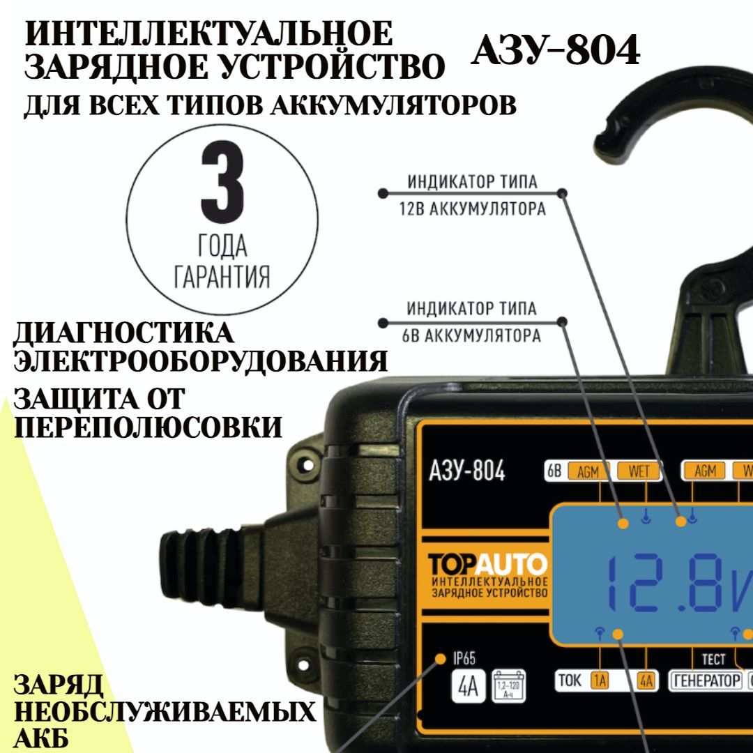 Короб для автомобильного аккумулятора