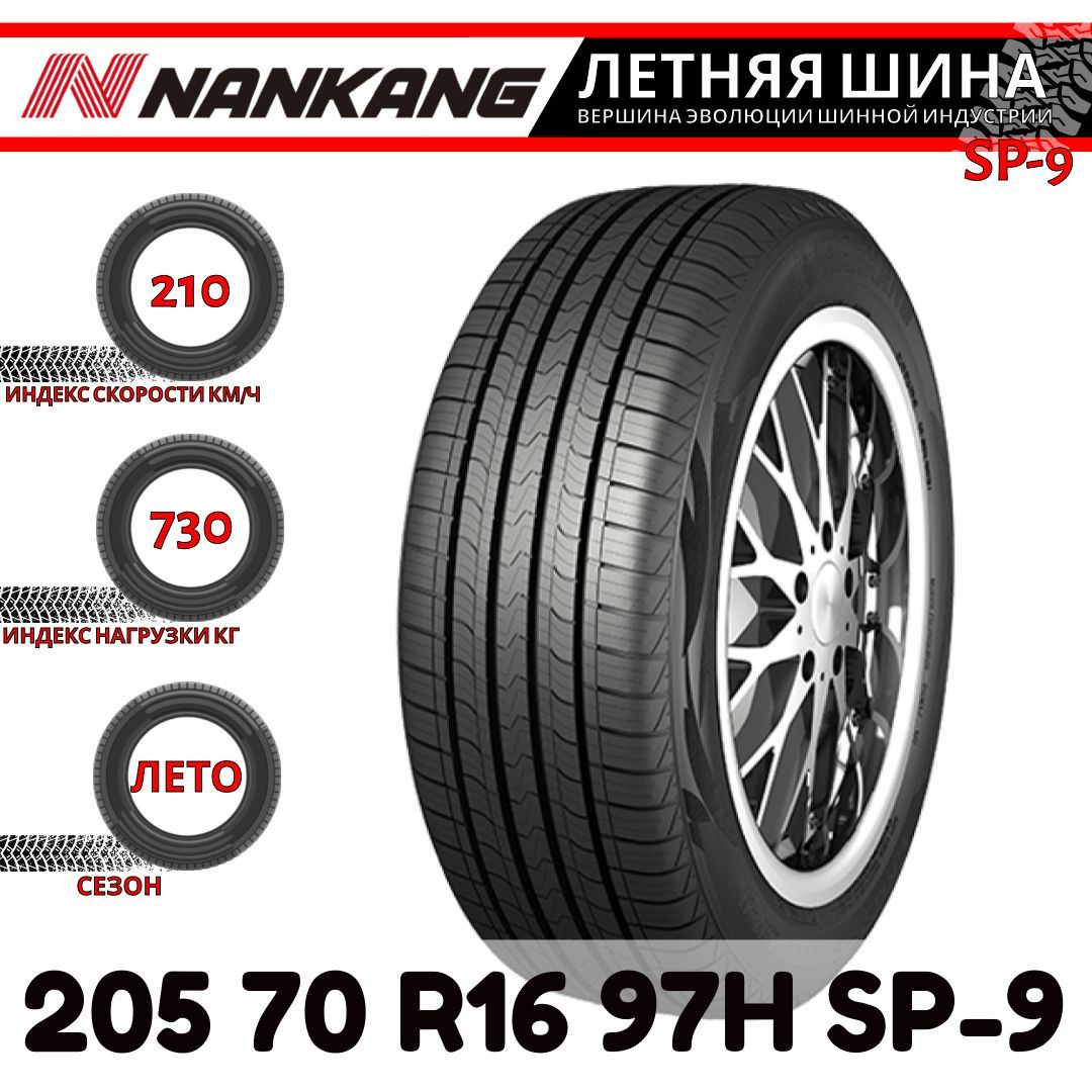 Летняя Резина 185 55 R16 Купить
