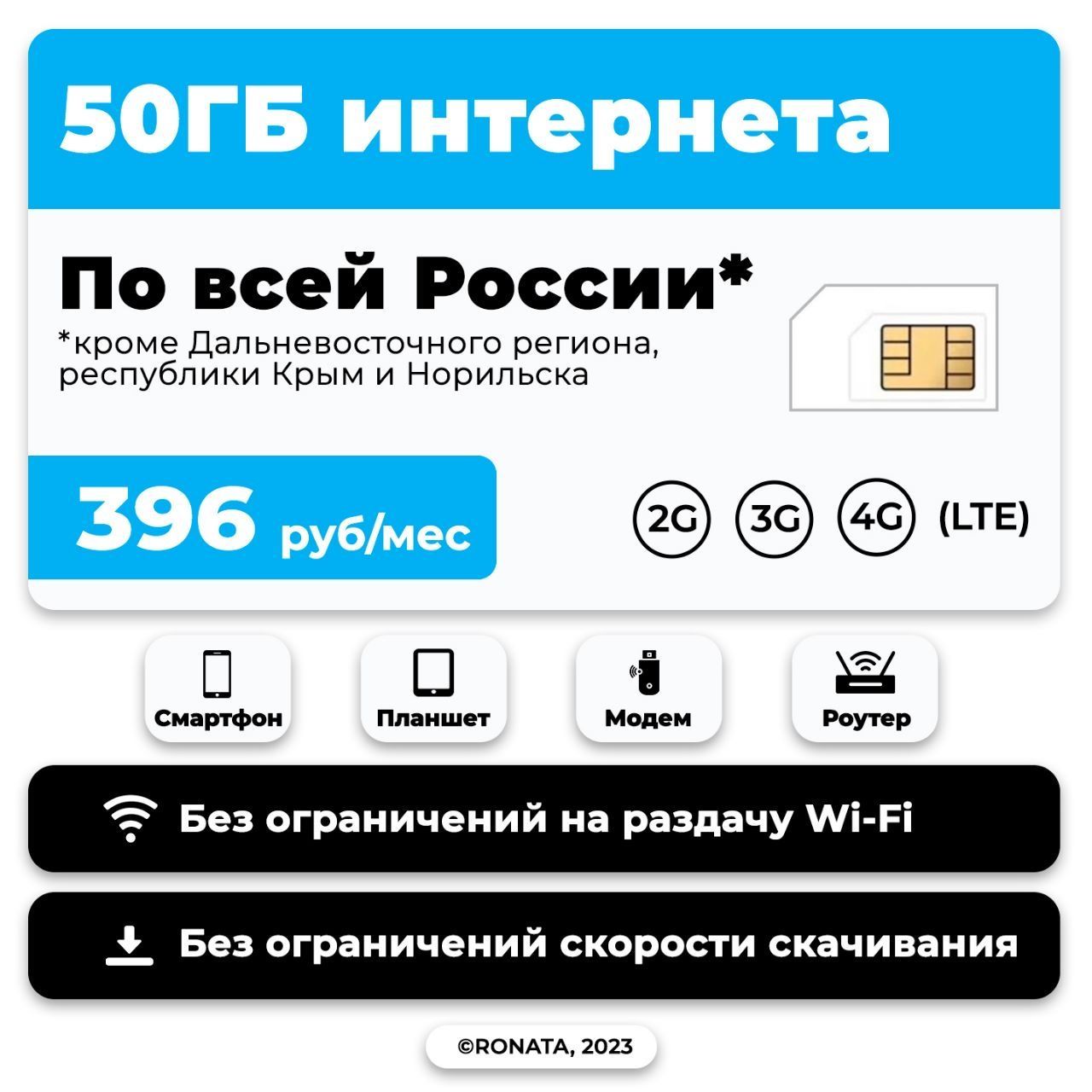 SIM-картаТарифдляпланшетас50гбинтернета3G/4G/LTEза396руб/мес(модемы,роутеры,планшеты)+втарифвключенараздача(ВсяРоссия)