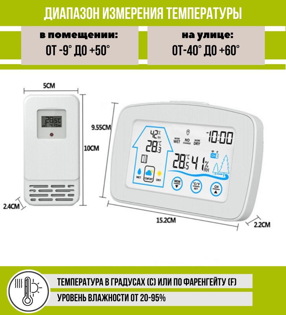 Clock humidity инструкция на русском языке Clock humidity инструкция на русском языке