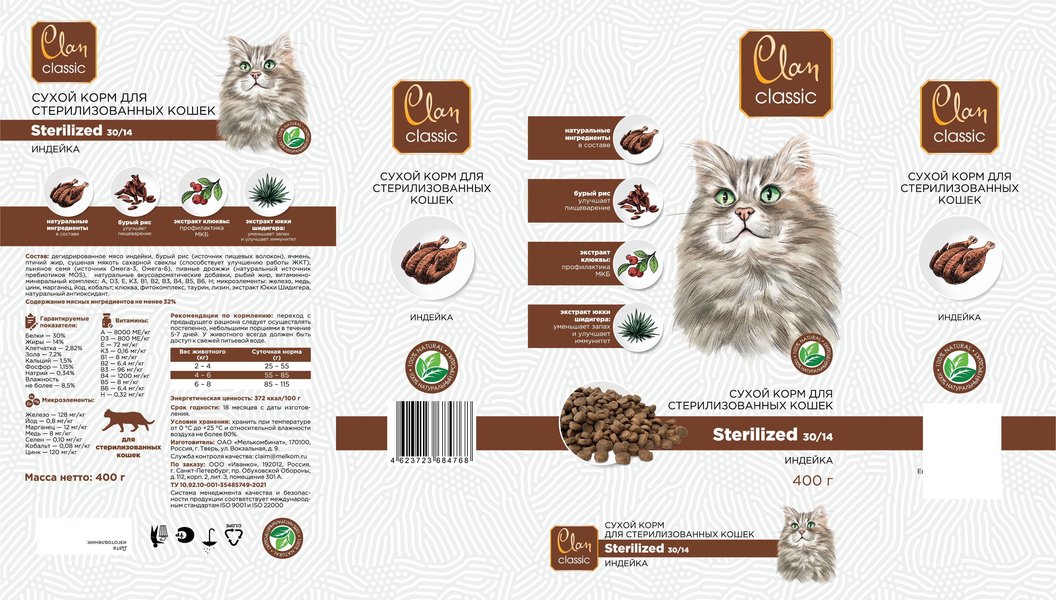 Корм clan отзывы. Корм Clan Classic. Корм Clan Classic Sterilized 30/14 для стерилизованных кошек, с индейкой. Clan Classic Sterilized-30/14 корм для стерилизованных кошек (индейка ), 400 г. Clan Classic сухой корм для кошек.