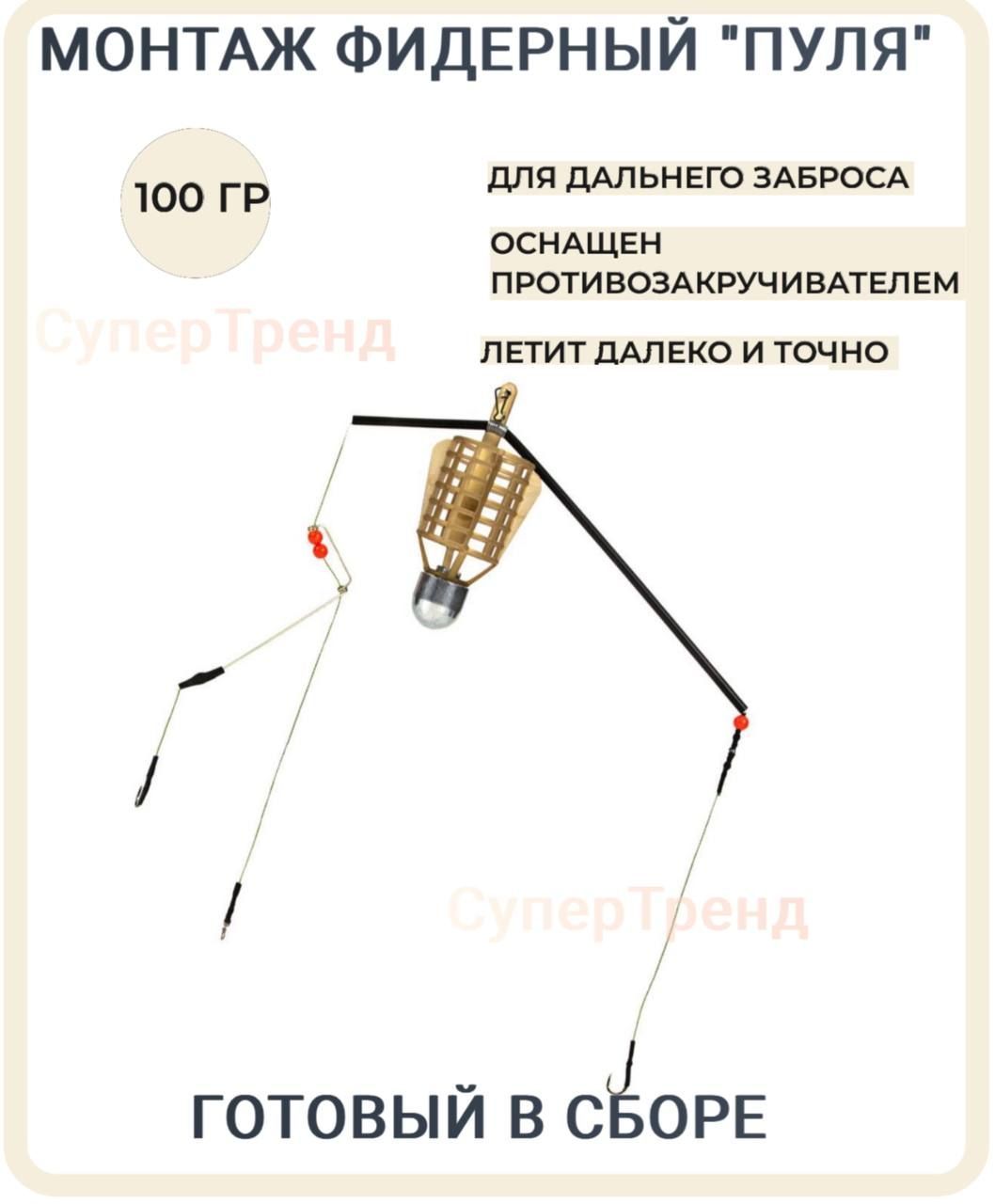 Схема сборки фидера с кормушкой