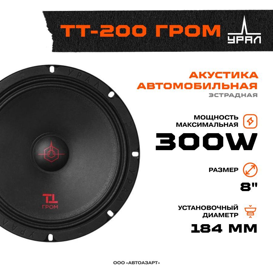 Тт 200 гром