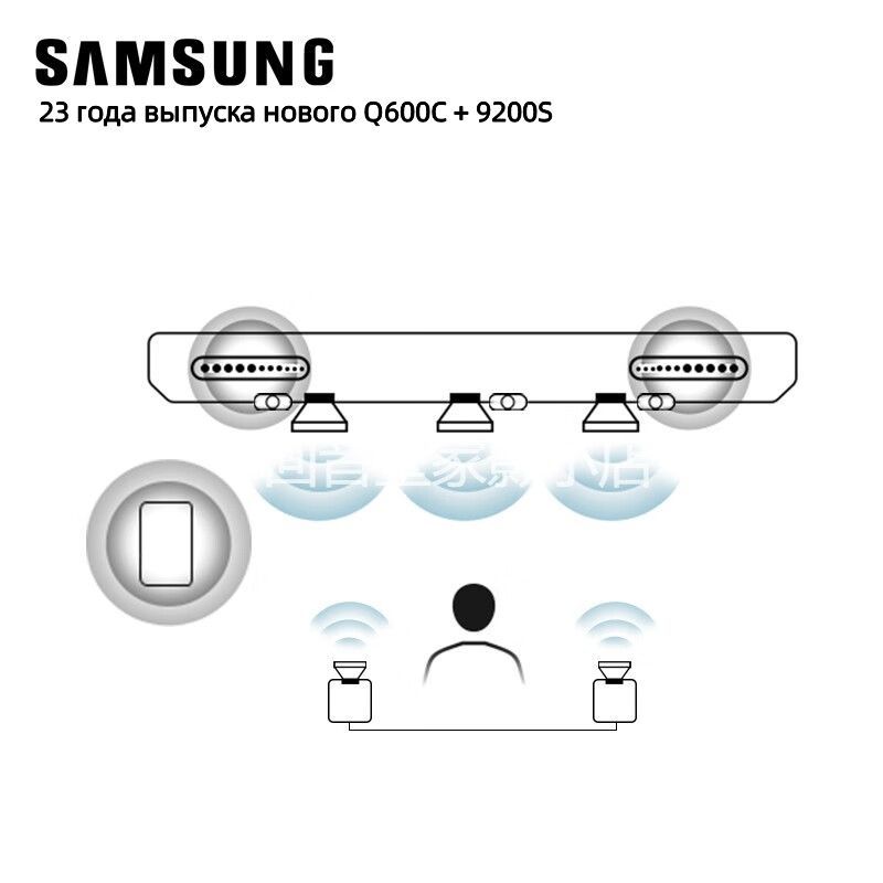 Саундбар hw q600c