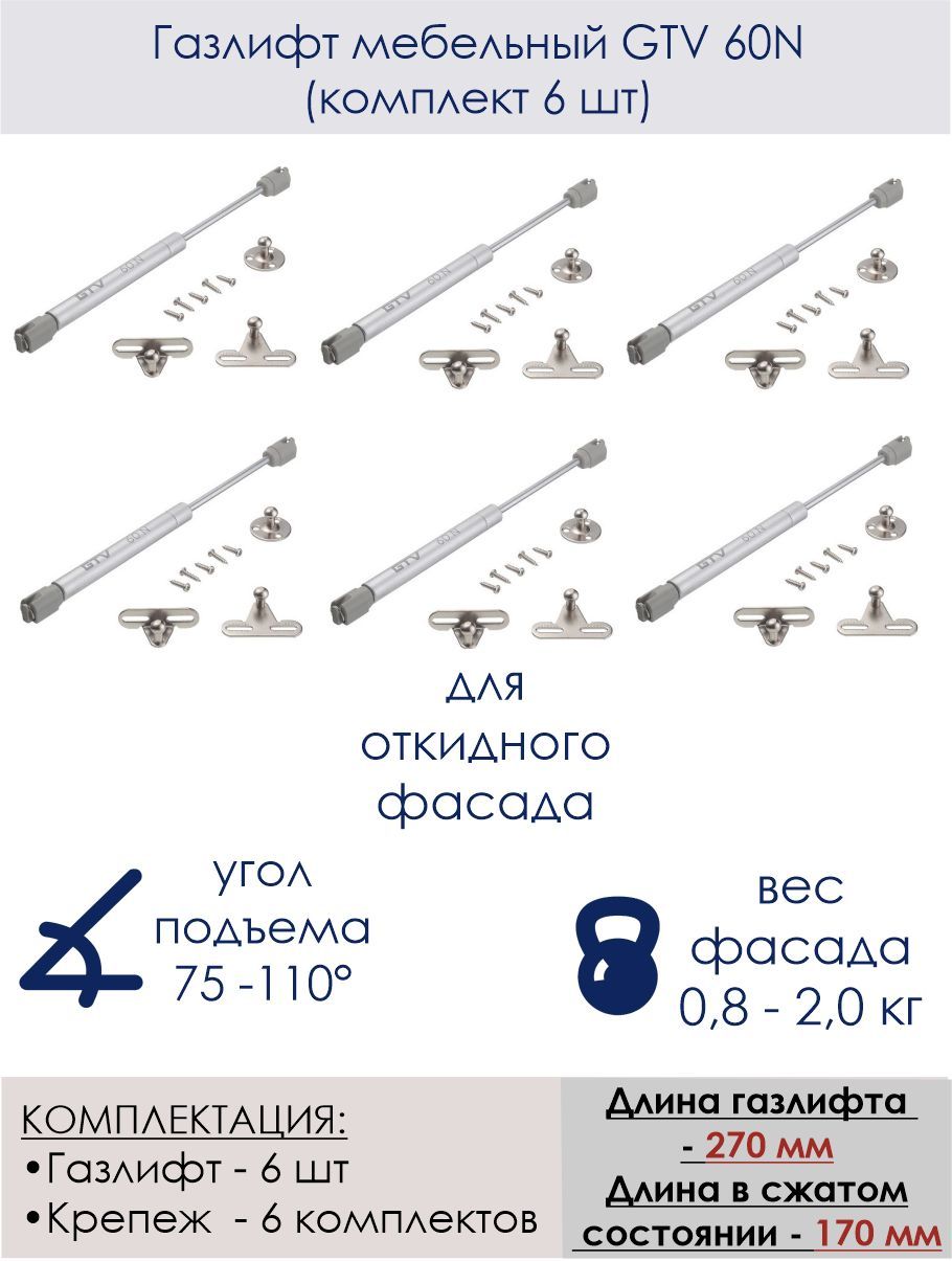 Мебельный газлифт размеры характеристики