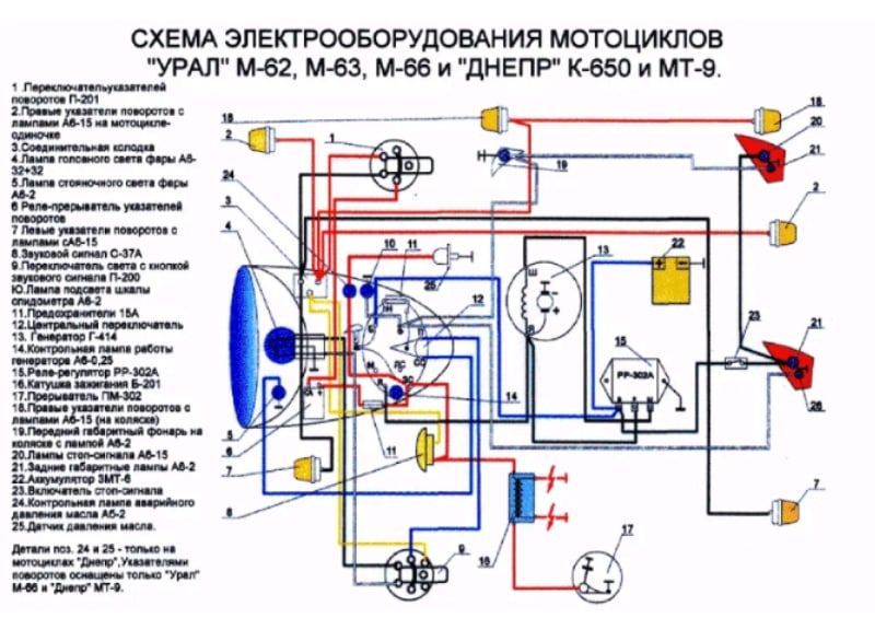 Схема подключения генератора днепр 12 вольт