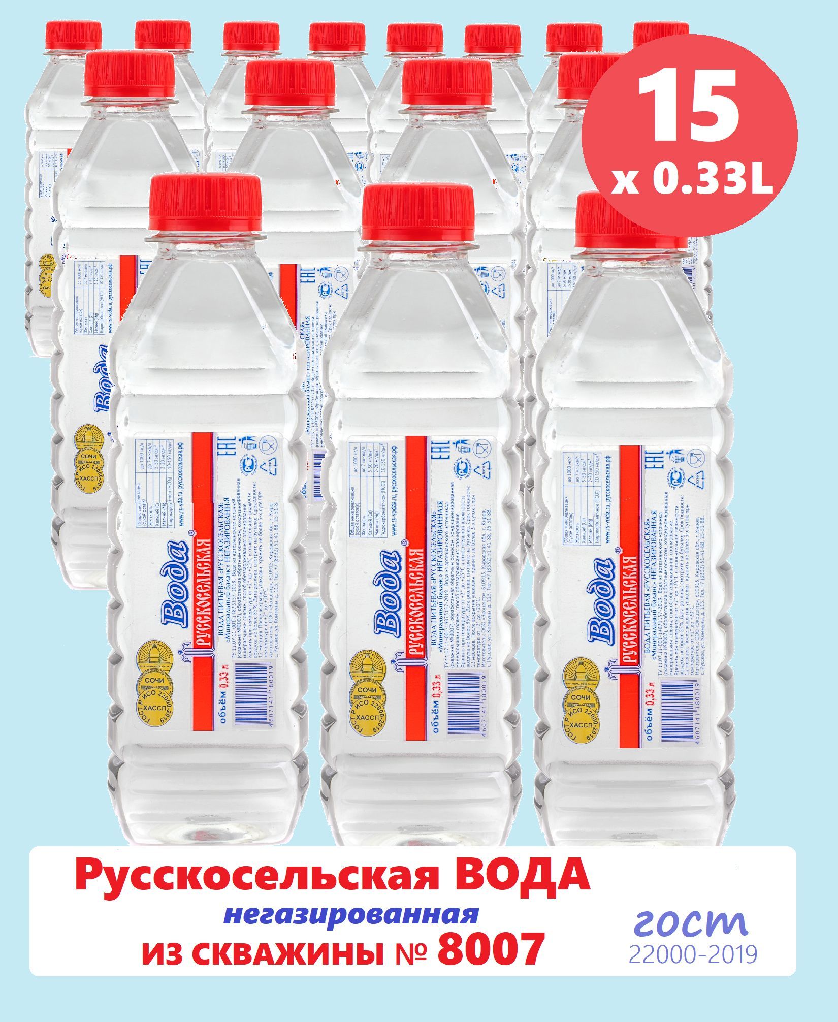 Вода питьевая с цифрами на бутылке. Вода питьевая негазированная островок. Бутылка с горячей водой. Вода питьевая 0.5 из Осетии.