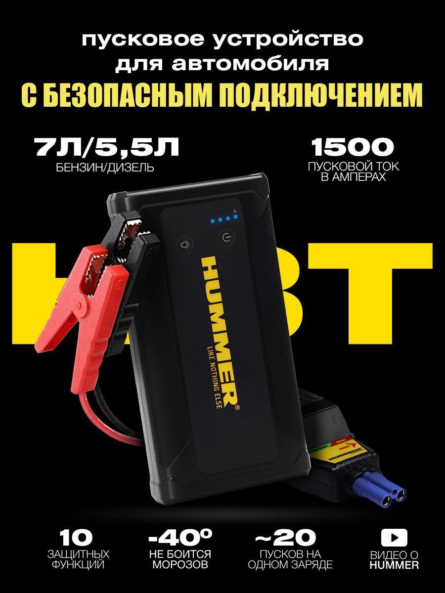 Заряжаем без электричества любое USB устройство ручное ЗУ г выпуска СССР |
