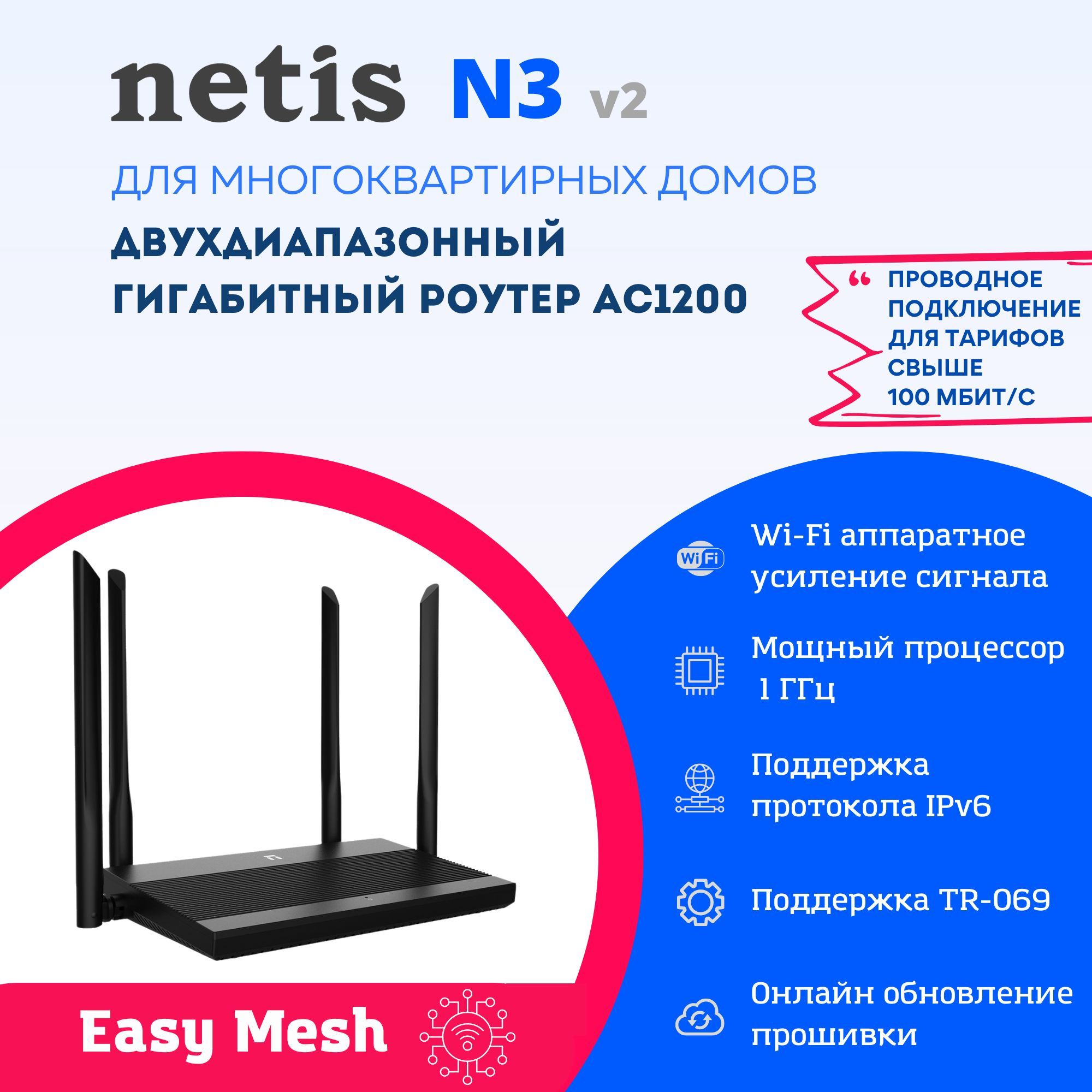 Роутер Netis N3, черный, 2.4 ГГц, 5 ГГц купить по низкой цене с доставкой в  интернет-магазине OZON (1039935652)