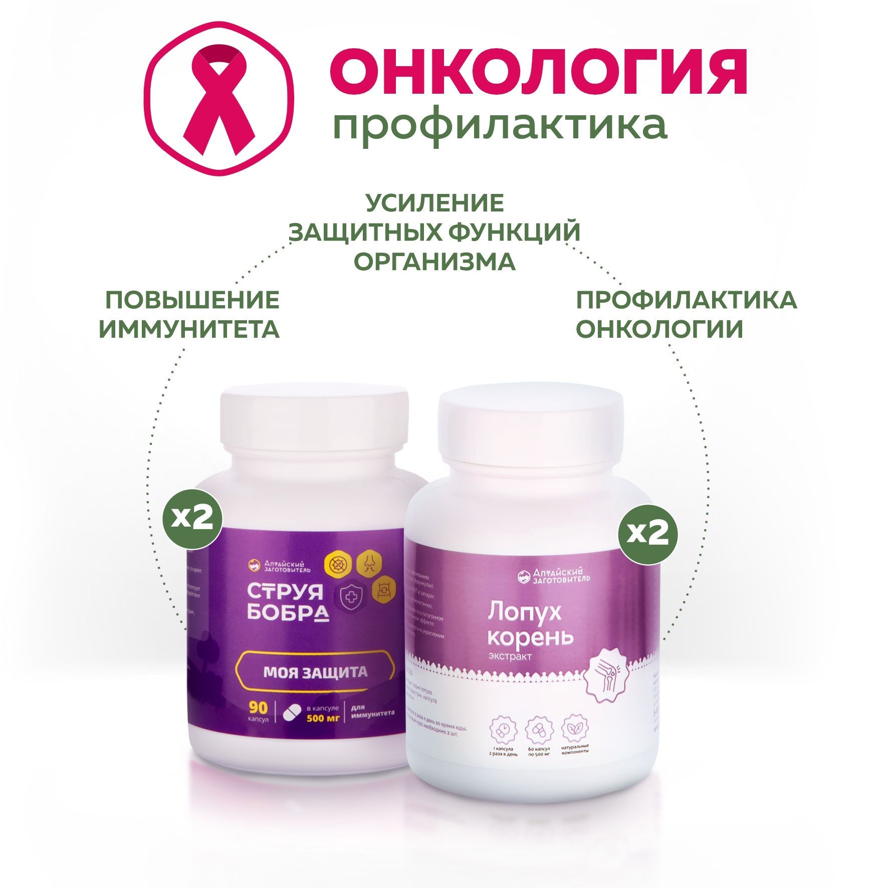 Капсулы Лопуха Купить В Аптеке