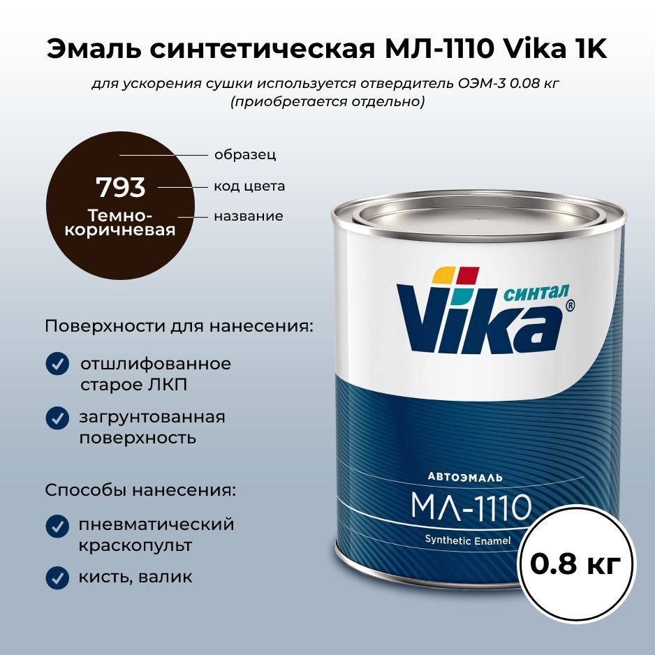 Vika мл 12. Эмаль Vika мл-1110 (0,8кг) красная 1015. Автоэмаль мл-1110. Мл-1110 Vika. Эмаль мл-1110.