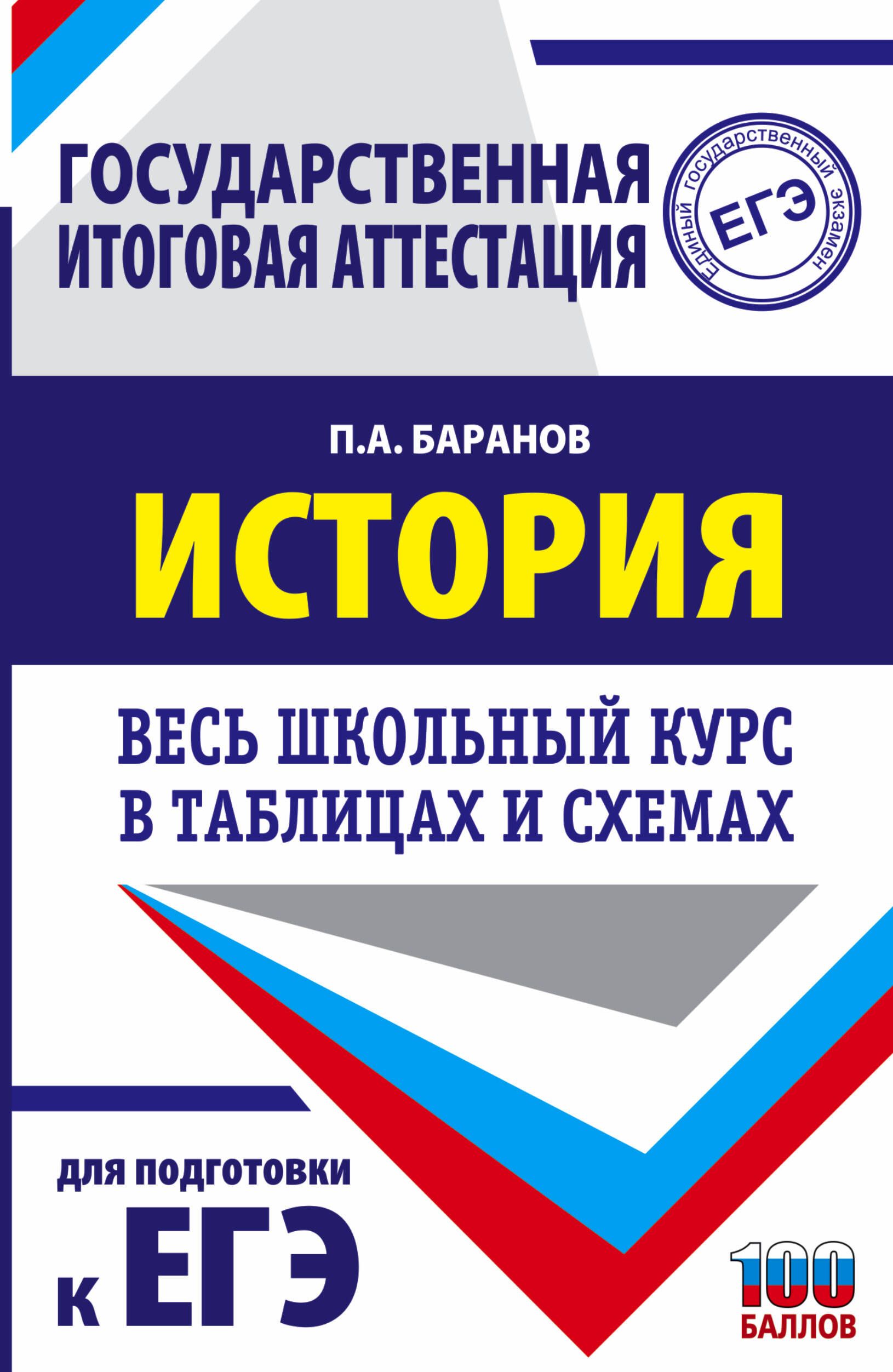 Весь Курс Истории в Таблицах и в Схемах купить на OZON по низкой цене