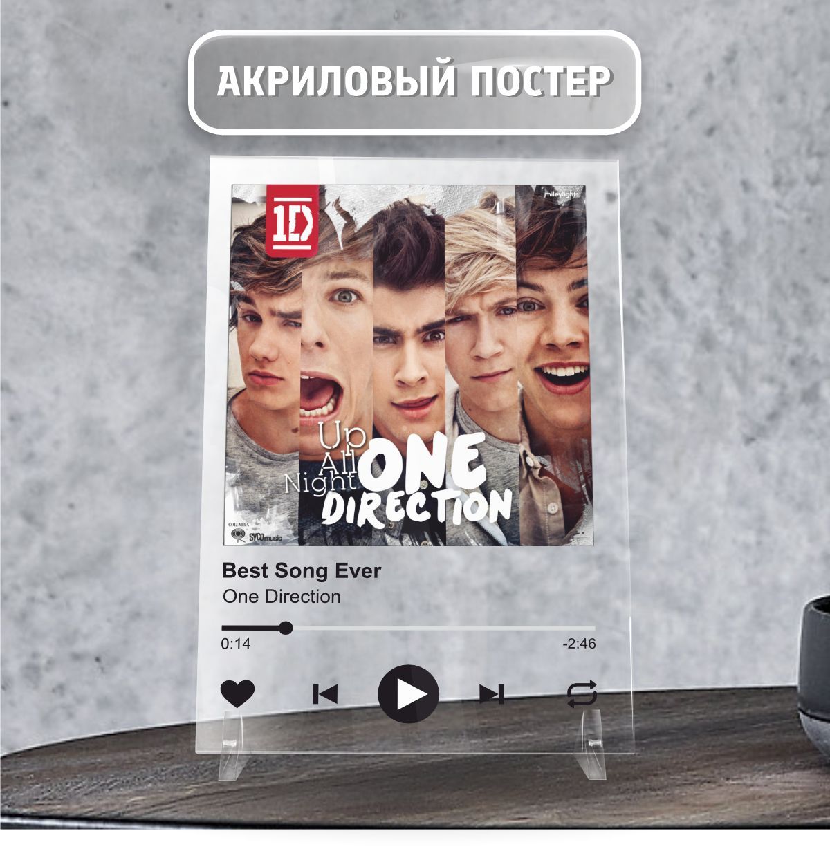 Spotify Спотифай постер интерьерный One Direction - Best Song Ever 20х14