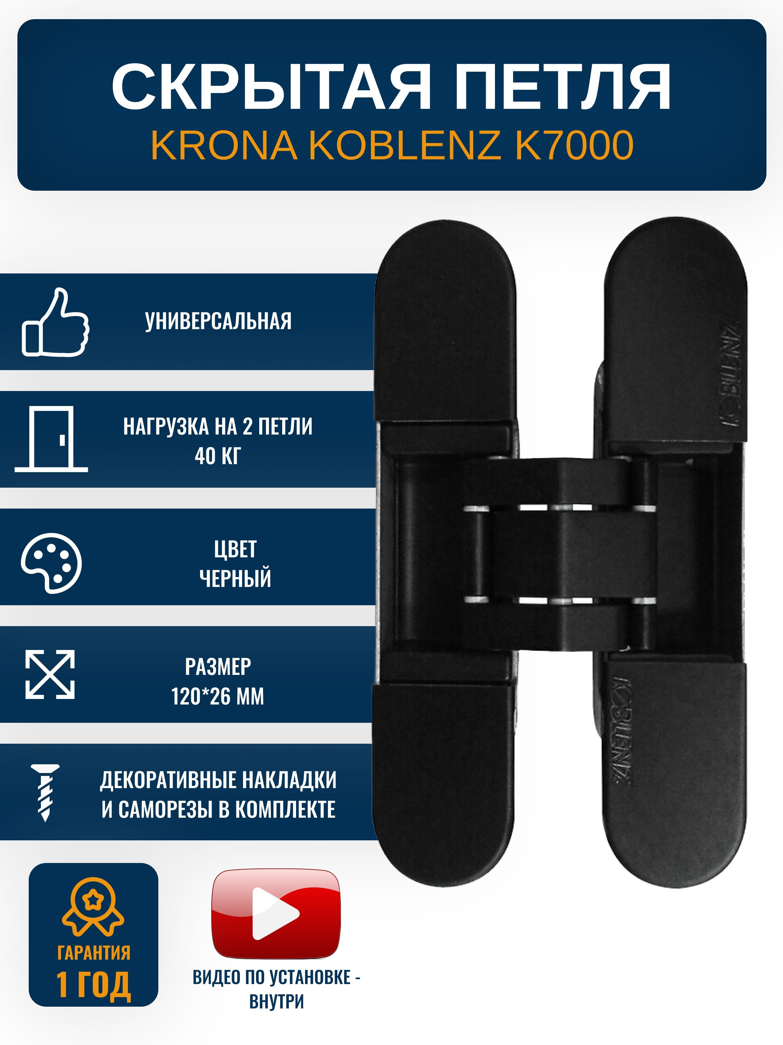 Петли дверные скрытые KRONA KOBLENZ K7000 ON 1 шт., цвет черный