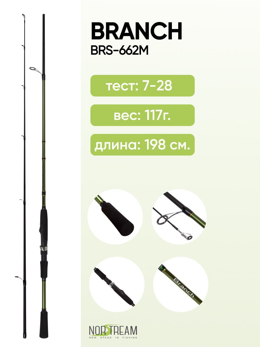 Спиннинг NORSTREAM BRS, от 7 гр купить c доставкой на OZON по низкой цене (690307668)