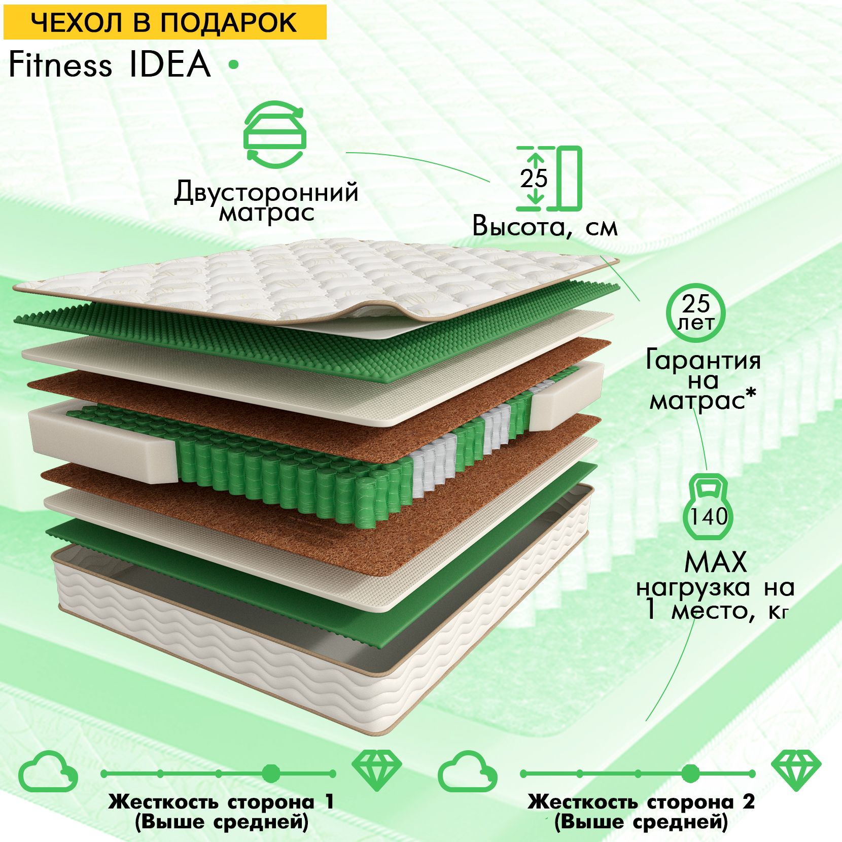 Матрас fitness idea 160 200