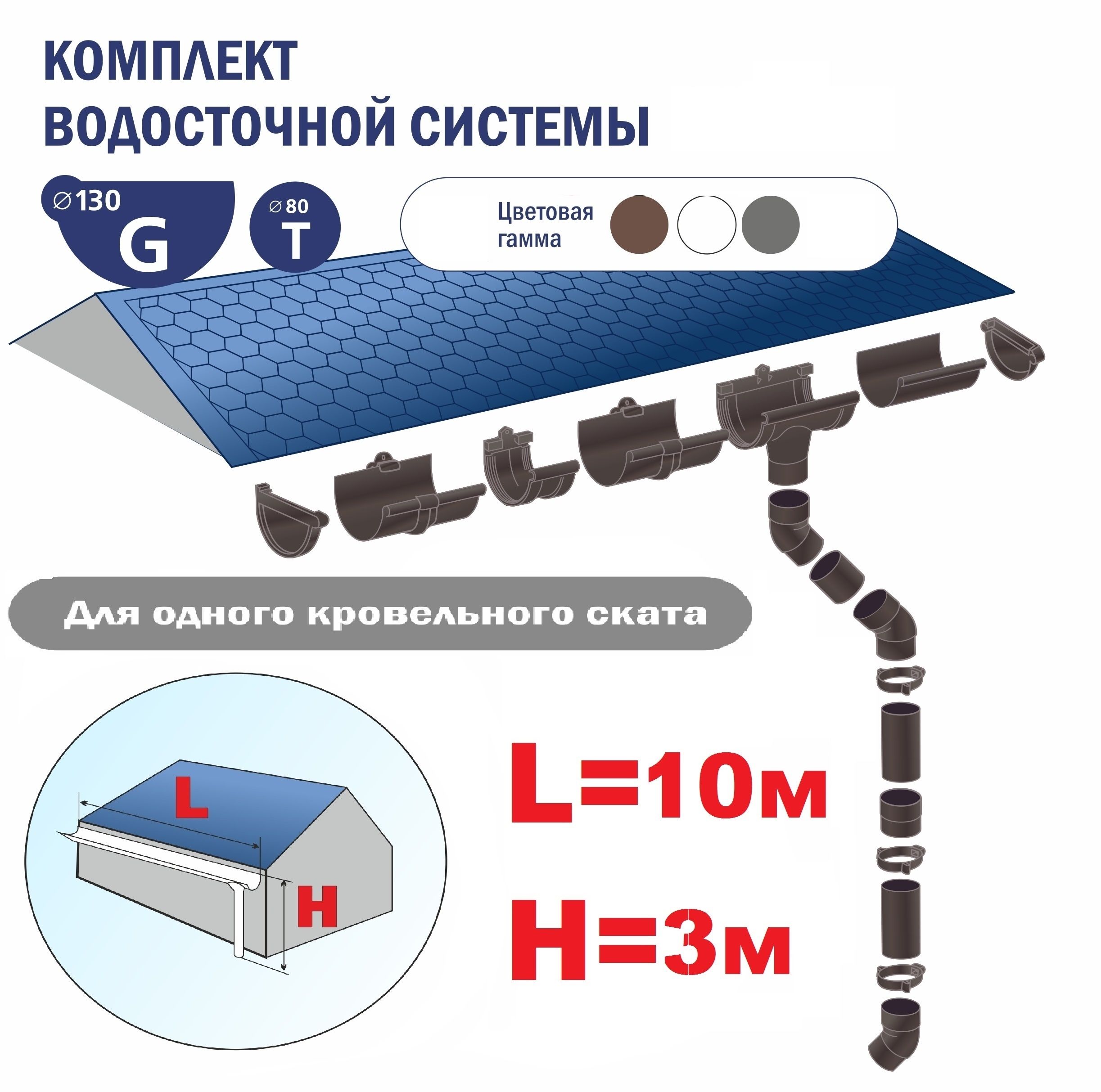 КомплектводосточнойсистемыПВХG130/80,до10м,коричневый