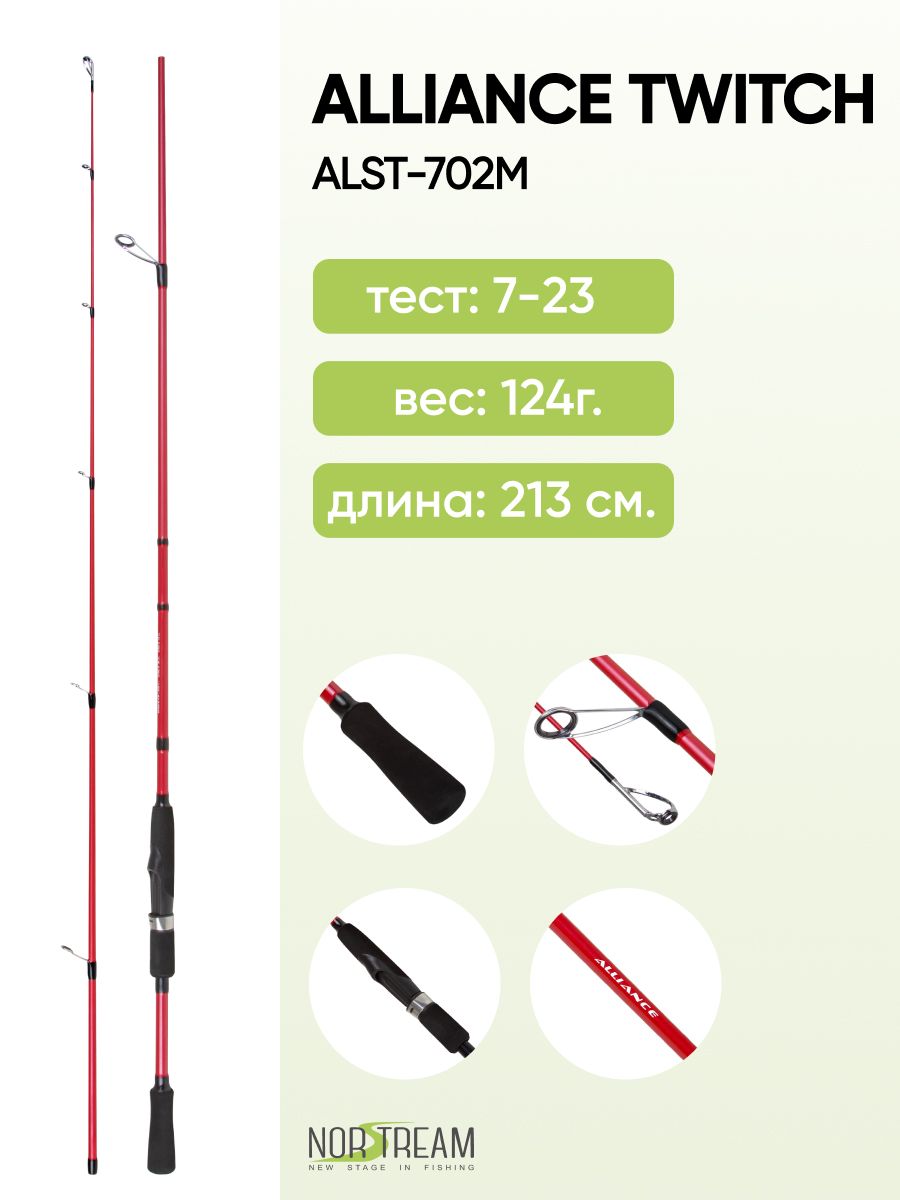 СпиннингNorstreamAllianceTwitchALST-702Mтест7-23г,213см