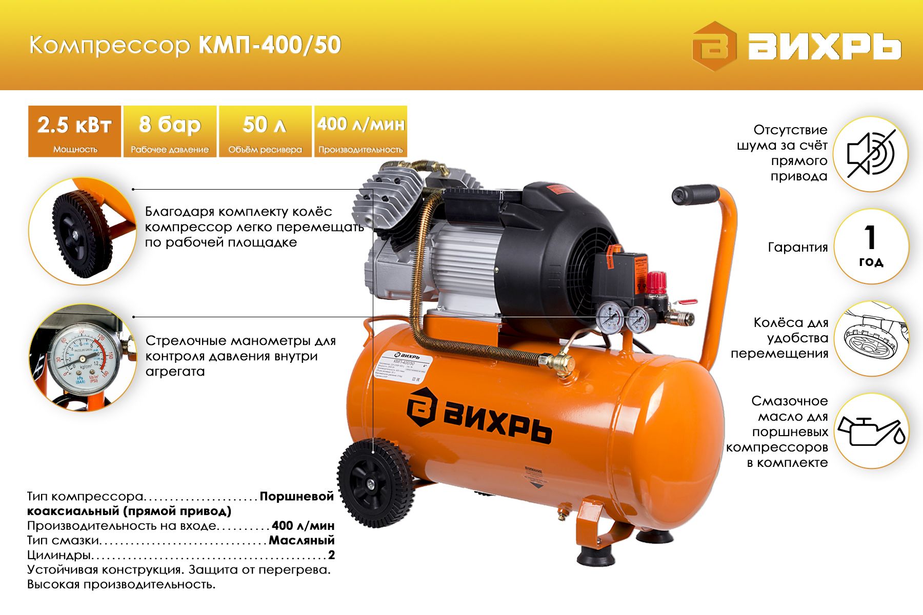 Компрессор Вихрь Кмп 400 50р Купить