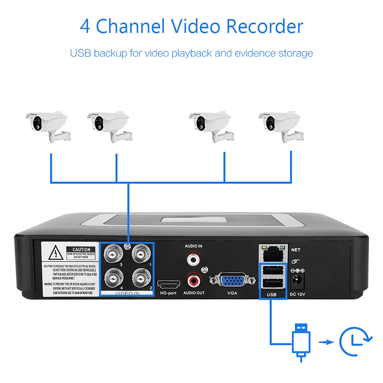 Регистратора 100. NVR. Оборудование для видеонаблюдения. HVR 4.0. Ld100 регистратор.