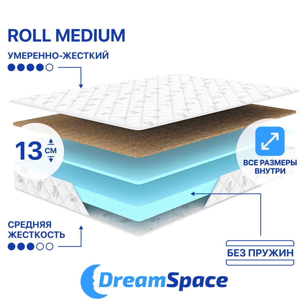 матрас lonax roll cocos max 90x110 ортопедический