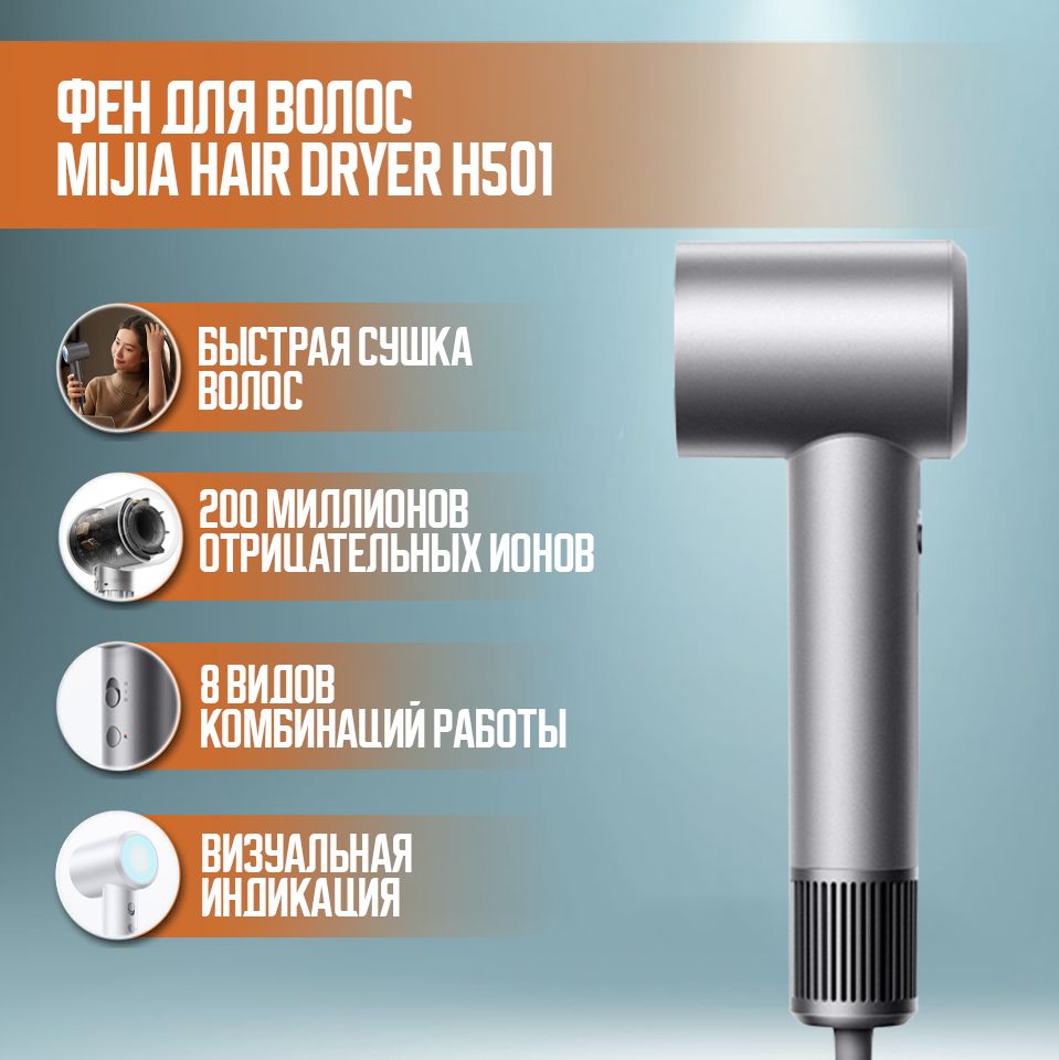 Фен для волос Mijia Hair Dryer H501 (Серый)