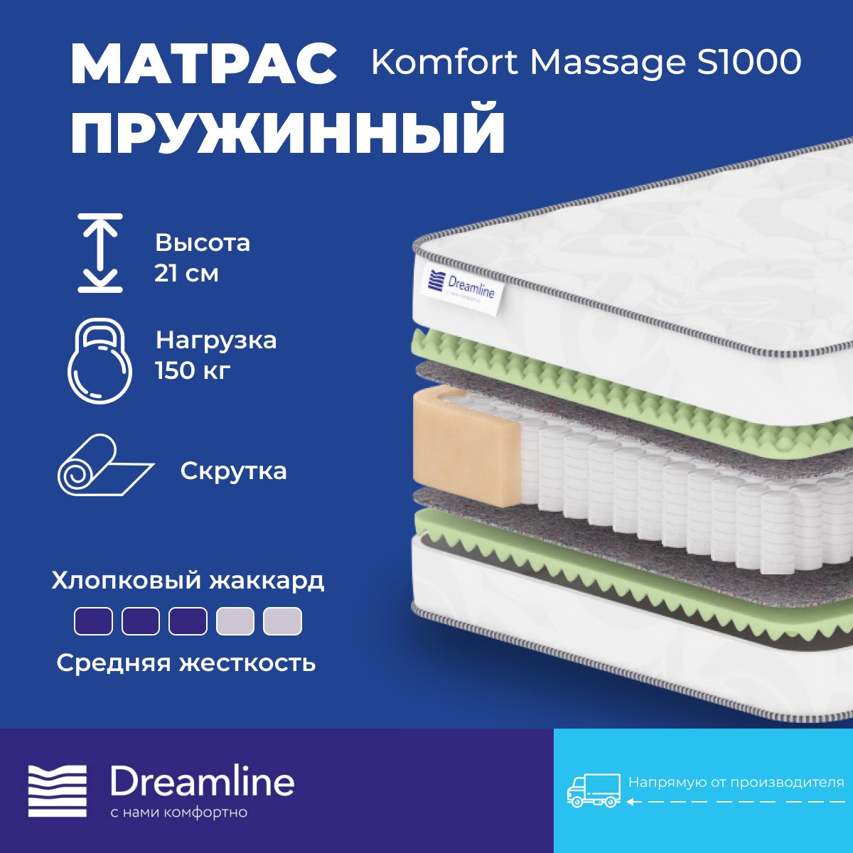 МатрасDreamlineKomfortMassageS1000независимыепружины80x200см