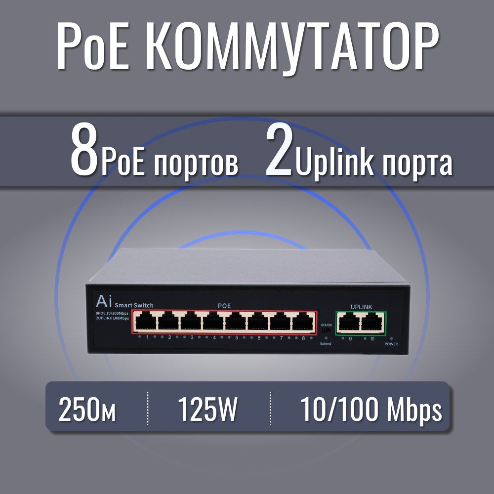 PoE Коммутатор 8; poe коммутатор 8 портов PoE + 2 uplink порта 10/100Mbps