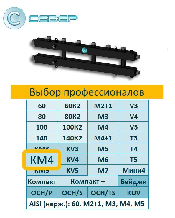 Коллектор Север-КМ4 универсальный горизонтальный до 70 кВт, на 4 контура (KM4)  #1
