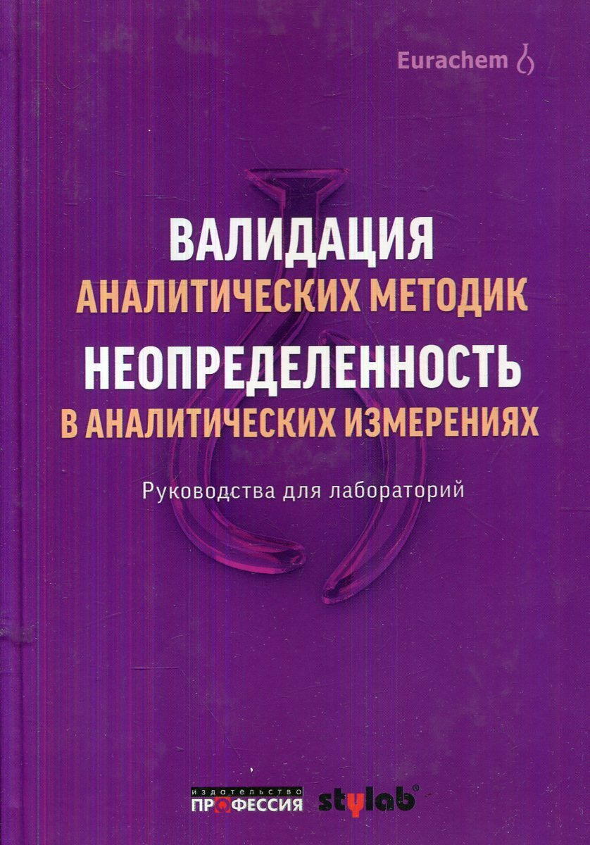 Валидация аналитических методик презентация