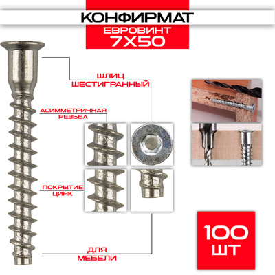 Стандартный конфирмат для мебели размеры