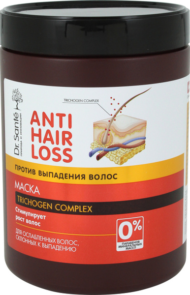 Dr.Sante Anti Hair Loss Маска против выпадения, стимулирующая рост ...