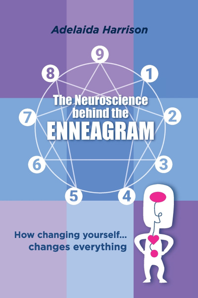 How to changing yourself. Эннеаграмма книга. changing yourself.