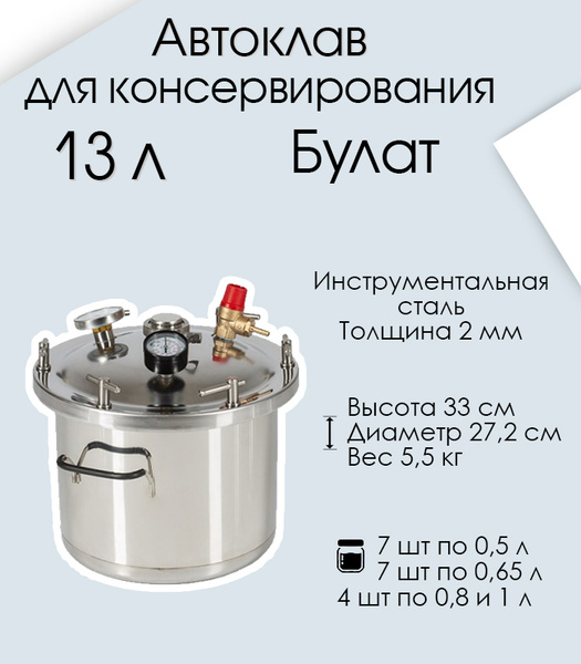 Автоклав Для Домашнего Консервирования Купить В Мурманске