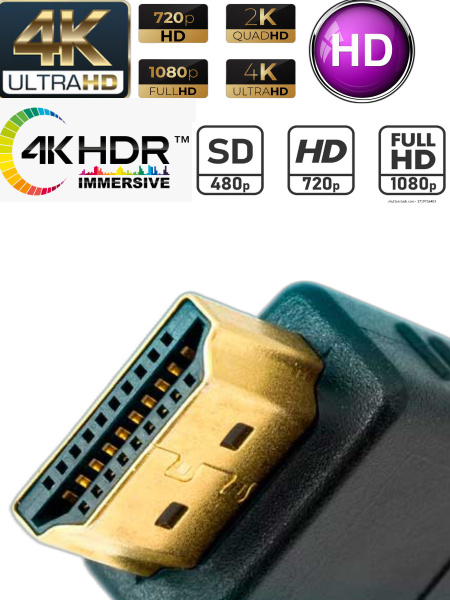 Кабель HDMI, тип А, вер. 1.4/ HDMI m- HDMI m для ТВ, мониторов, игровых ...