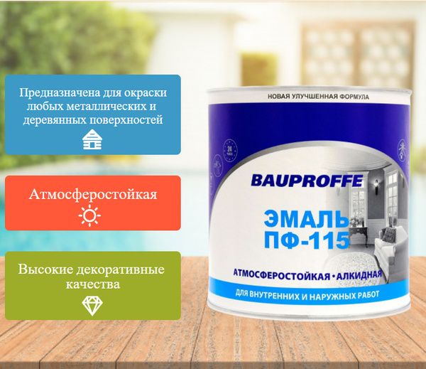 Эмаль BAUPROFFE ПФ-115, Алкидная, Глянцевое покрытие, желтый - купить в ...