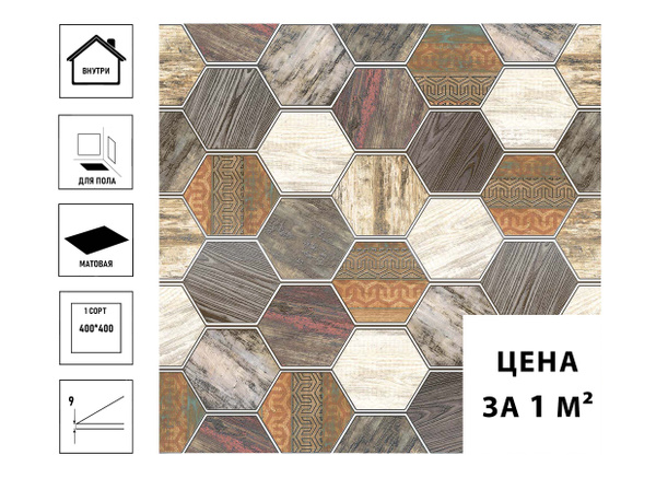 Плитка керамическая ВКЗ Бельмонт 40 см x 40 см, коричневый - купить ...