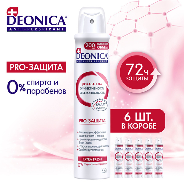 Дезодорант женский Deonica Антиперспирант PRO-Защита, спрей 200 мл ...