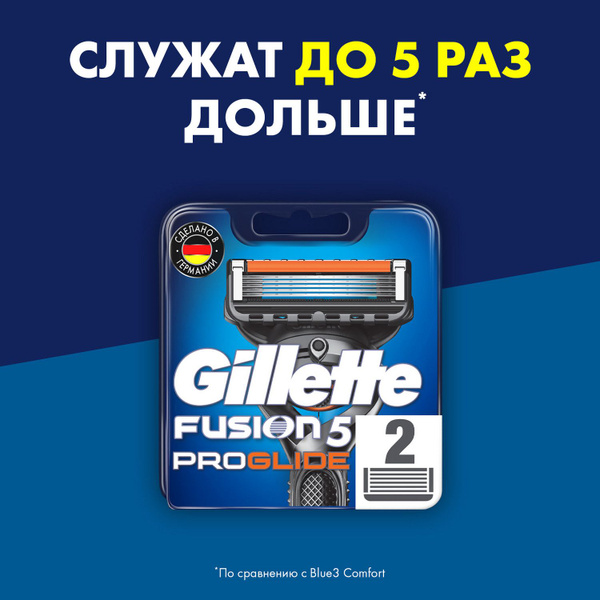 Cменные кассеты Gillette Fusion ProGlide для мужской бритвы, 2 шт, с 5 ...