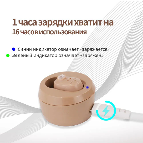 Цифровой слуховой аппарат внутриушной с зарядным устройством для ...