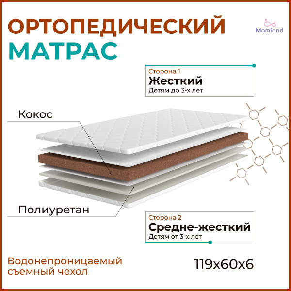 Матрас Momland Матрас детский_matraswhitematras_Momland, Беспружинный ...
