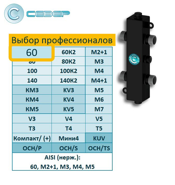 Гидрострелка Север-60 до 50 кВт (гидравлический разделитель) - купить в ...