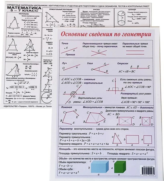 Шпаргалки-карточки для школы, двухсторонние. Подарок. "Математика". А5 ...