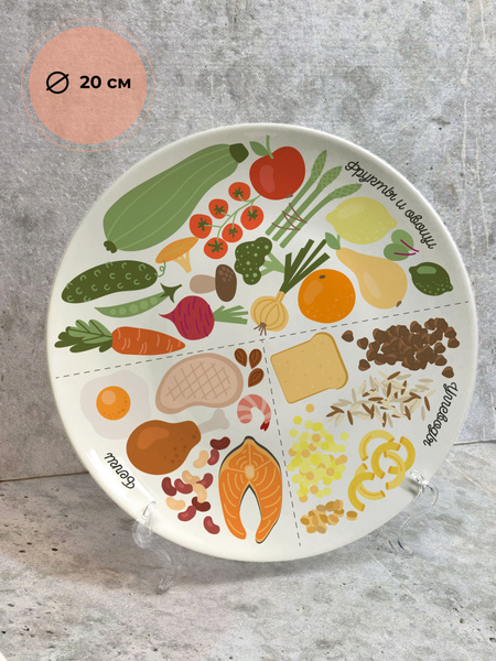 тарелка с разноцветными овощами и бобовыми